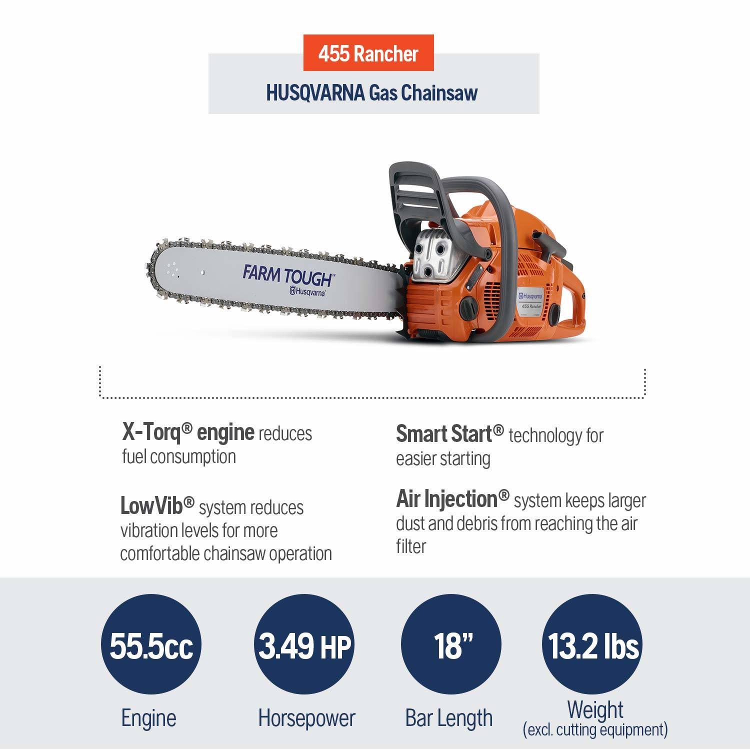 18 inch Gas Chainsaw Y796827