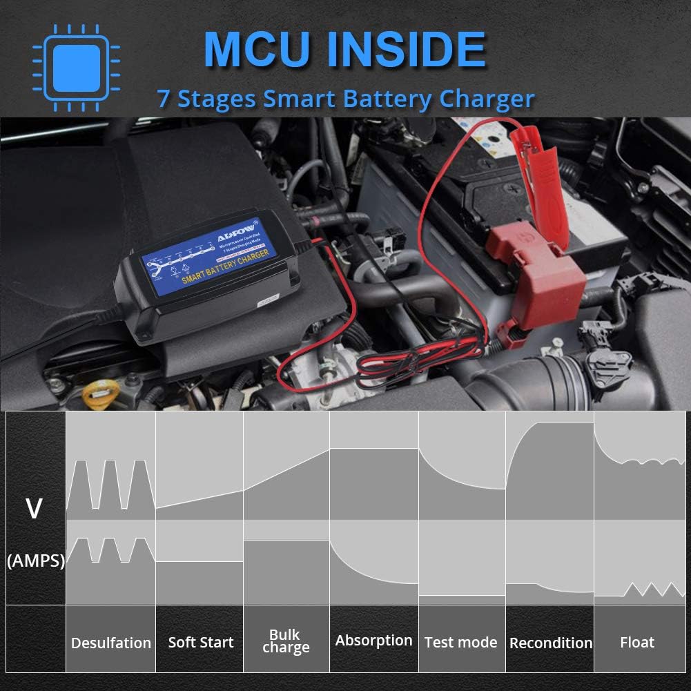 12V Automatic Smart Battery Charger Automotive Maintainer 7-Stages Trickle Charger with Terminal Cleaning Brush N6989
