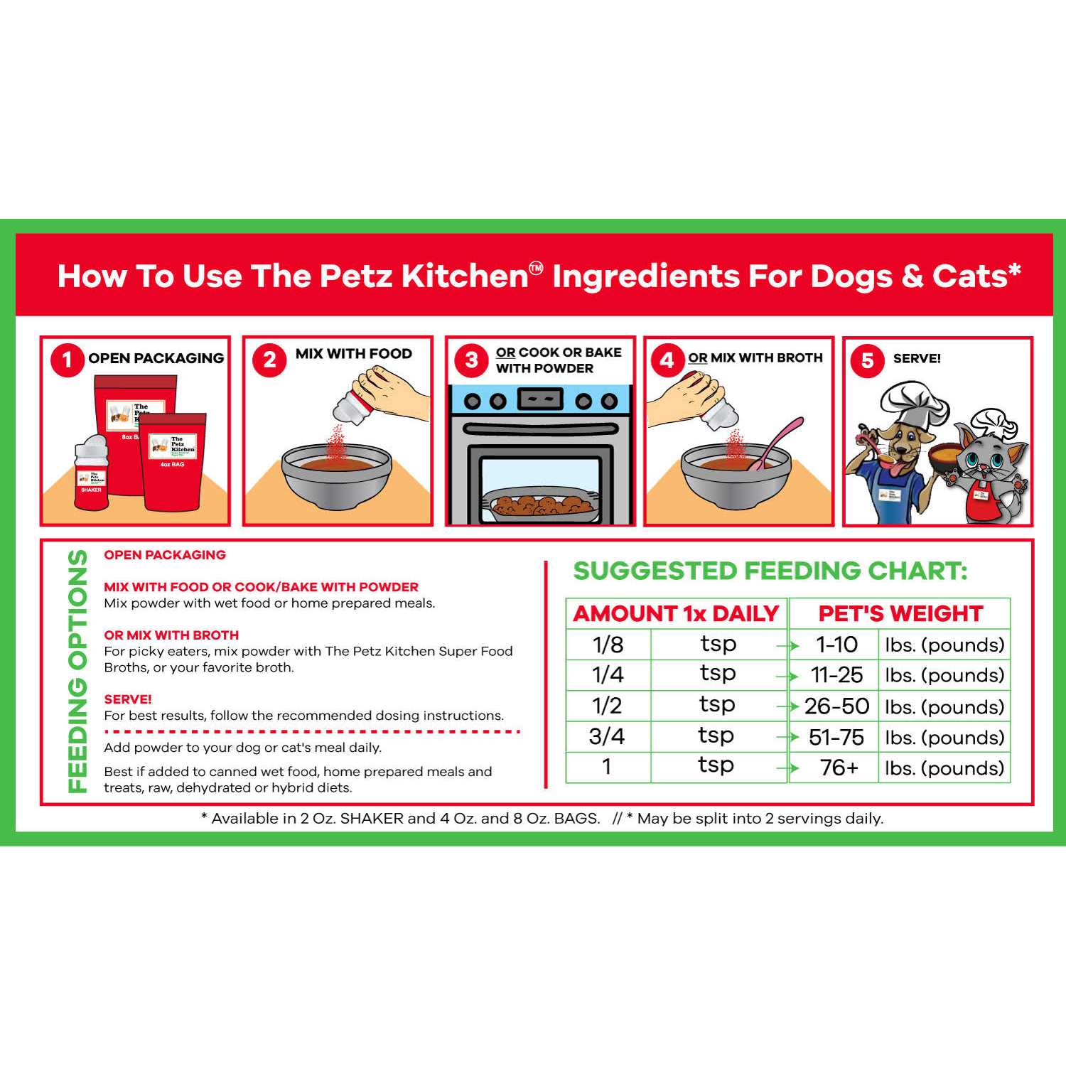 Chanca Piedra Powder Dog & Cat Supplement E943