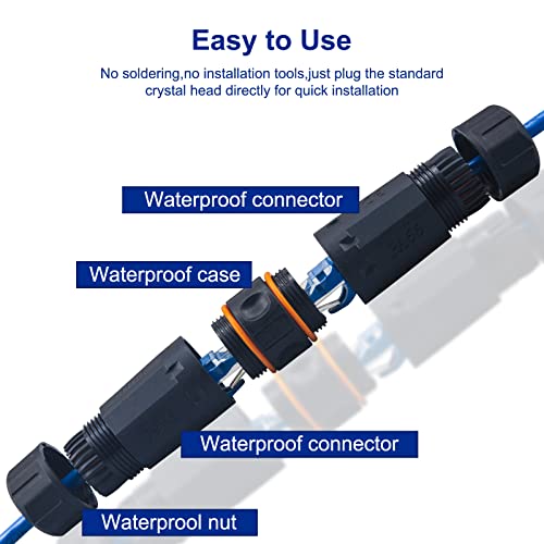 Waterproof CAT6 RJ45 Panel Mount Coupler IP68 Shielded Industrial Ethernet Connector 2PACK P23243