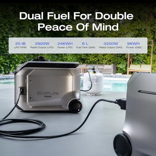 4000Wh Solar Generator with 3200W Dual Fuel Generator J3769
