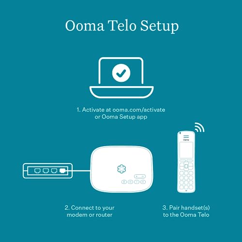 VoIP Home Phone Service and HD3 Handset R23373