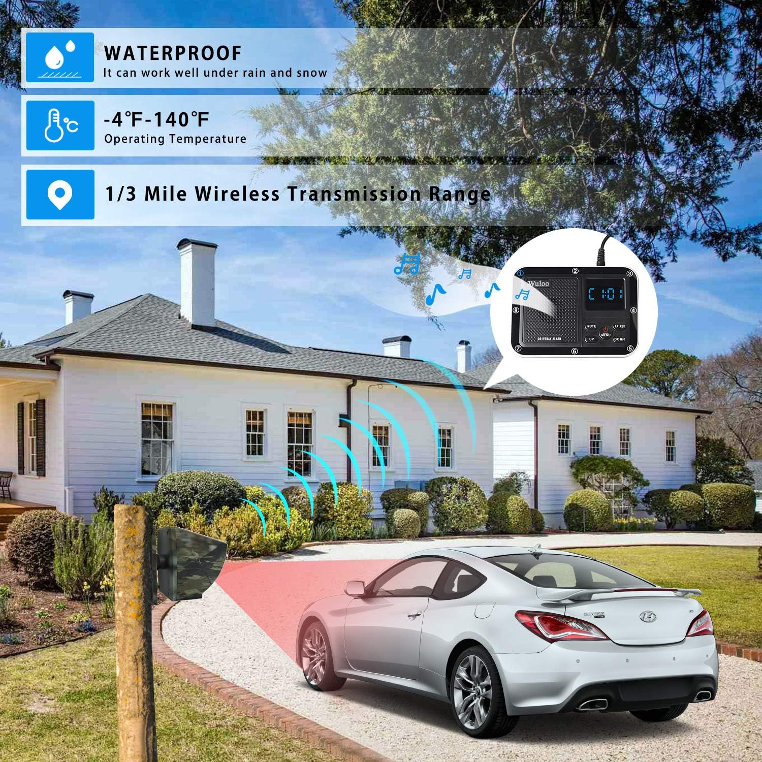 1800 Ft Wireless Outdoor Motion Sensor Driveway Alarm System L574