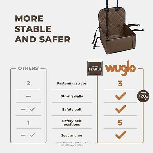 Dog Car Seat for Small to Medium-Sized Dogs K4190