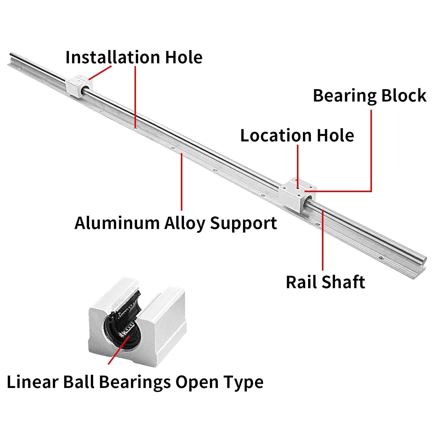 2X SBR16-2000mm Linear Slide Rail and 4X SBR16UU Carriage Bearing Block P396666