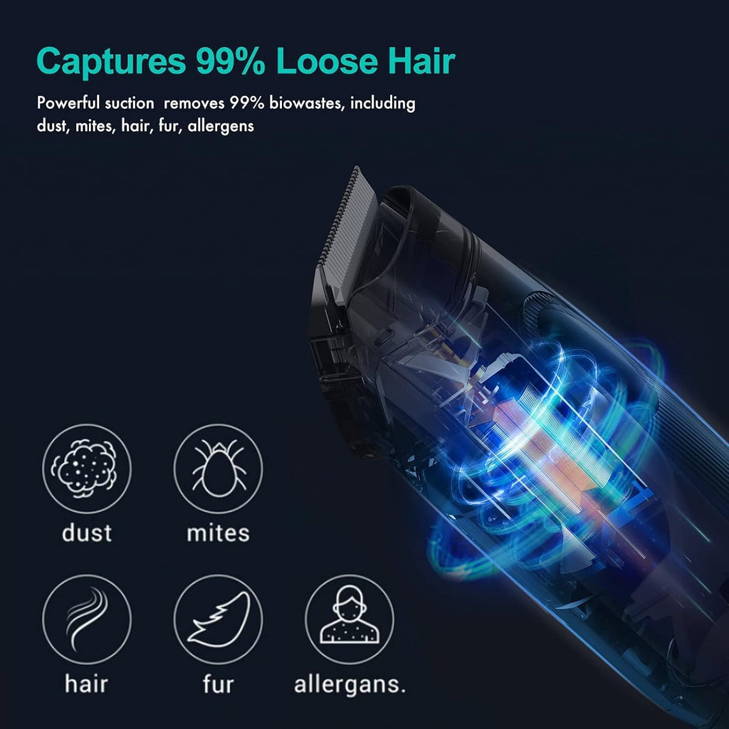Pet Grooming Kit & Vacuum Suction 99% Pet Hair, Professional Grooming Clippers with 5 Grooming Tools S859