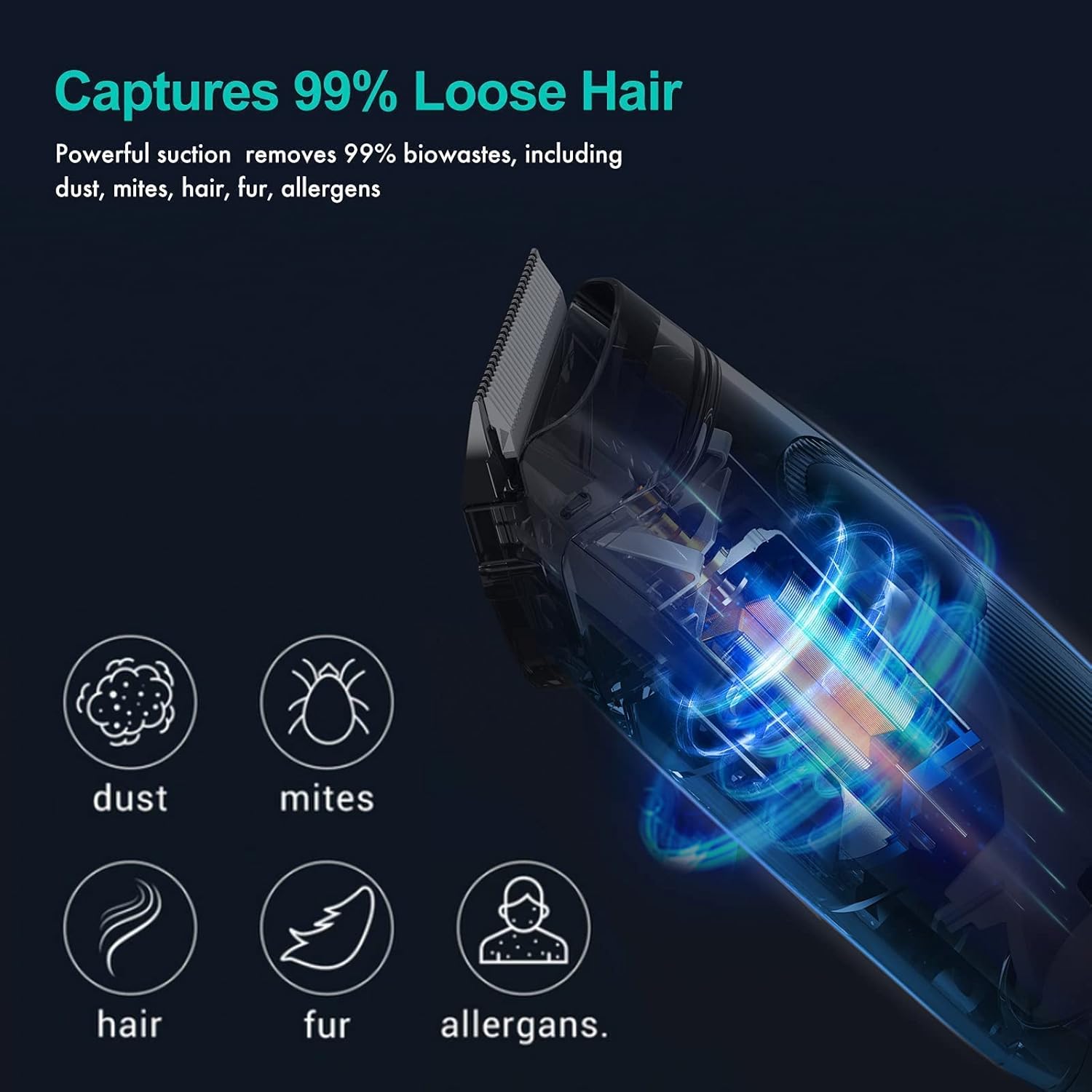 Pet Grooming Kit & Vacuum Suction 99% Pet Hair, Professional Grooming Clippers with 5 Grooming Tools S859