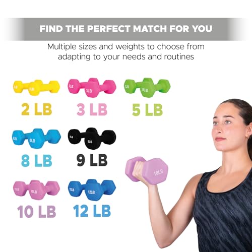 Neoprene Dumbbell Hand Weights Sets of 2 Hexagon Non-Slip Weights D5913