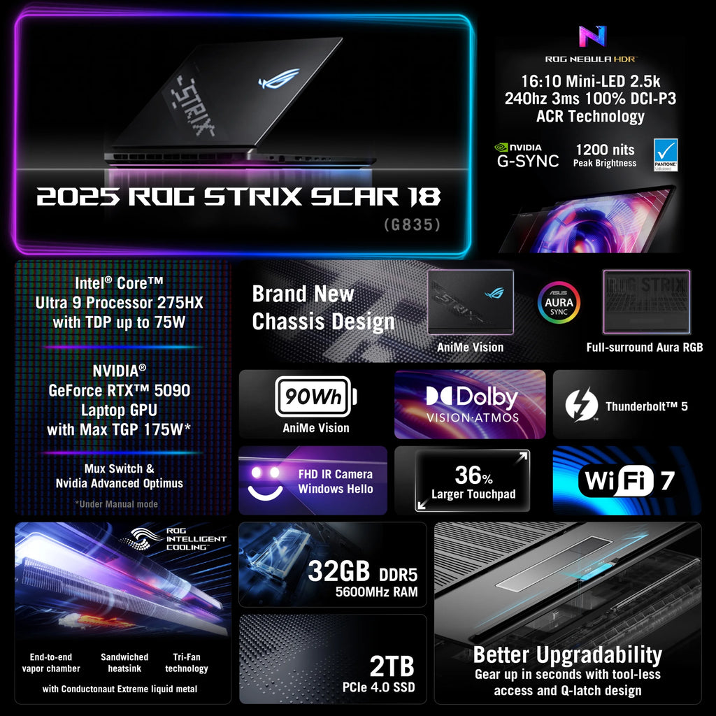 18in 240Hz Mini LED WQXGA Gaming Laptop E243512