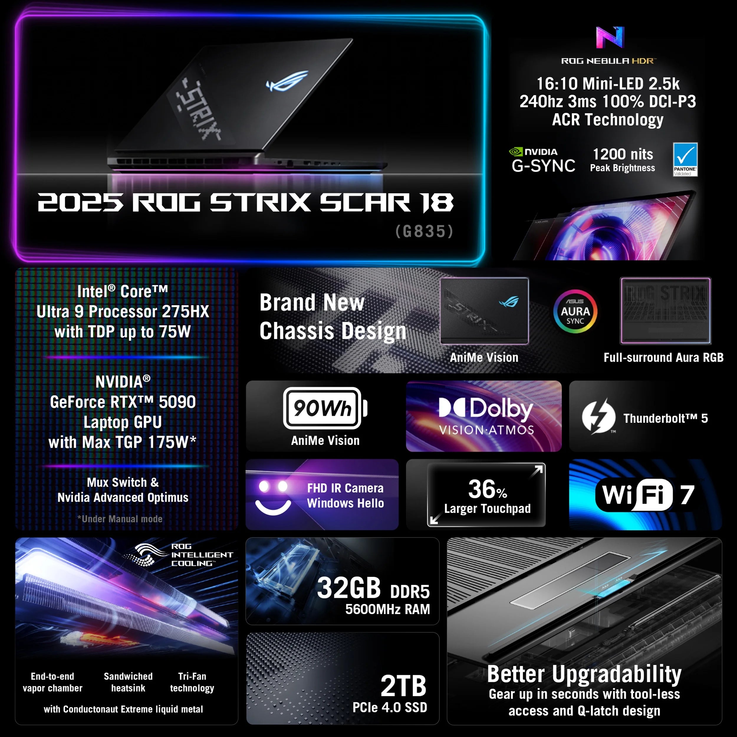 18in 240Hz Mini LED WQXGA Gaming Laptop E243512