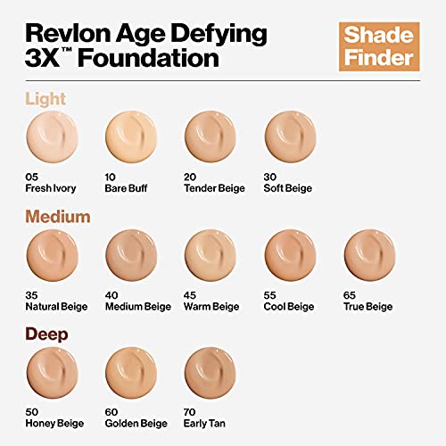 070 Early Tan 1 Fl Oz Liquid Foundation B201