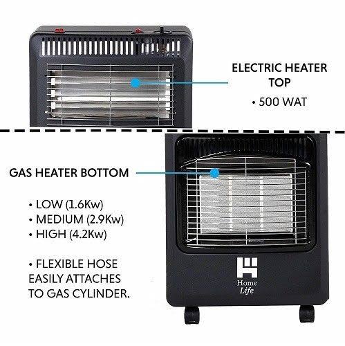 Black Foldable Propane and Electric Cabinet Heater U812499