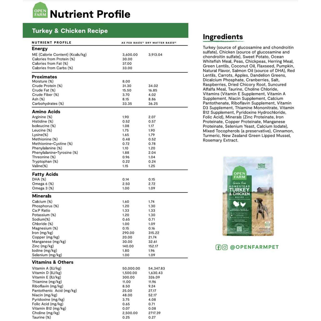 Grain Free Turkey & Chicken Dry Dog Food Y338