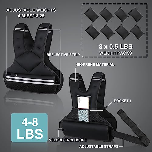 Adjustable Weighted Vest C5910