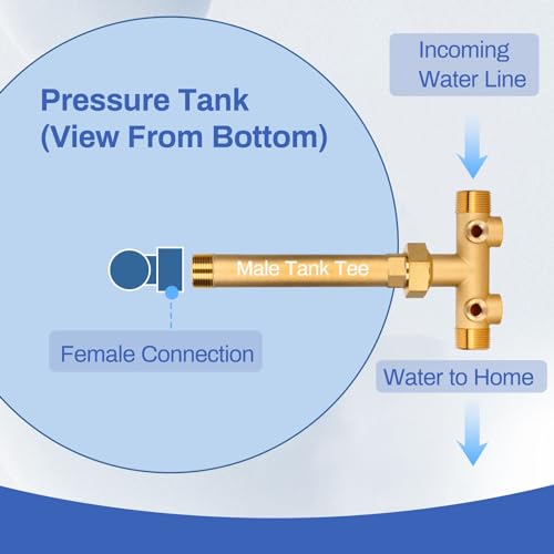 Pressure Tank Tee Kit with 1" Tee & 40-60Psi Pressure Switch Z349643