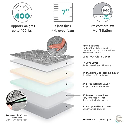 80" x 39" x 7" Layered Foam Truck Mattress G816