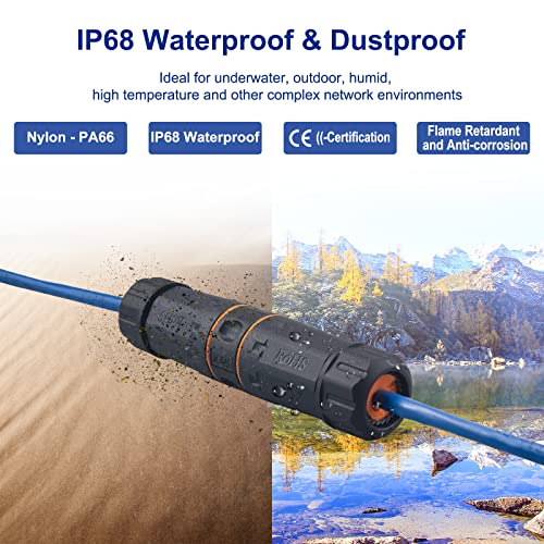 Waterproof CAT6 RJ45 Panel Mount Coupler IP68 Shielded Industrial Ethernet Connector 2PACK P23243