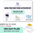 SIM Card Kit Pack of 2 T501