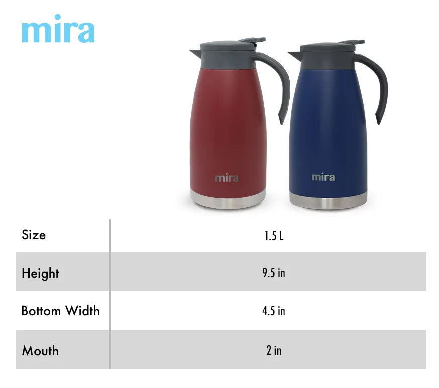 50oz Stainless Steel Double Wall Thermal Coffee Carafe W821