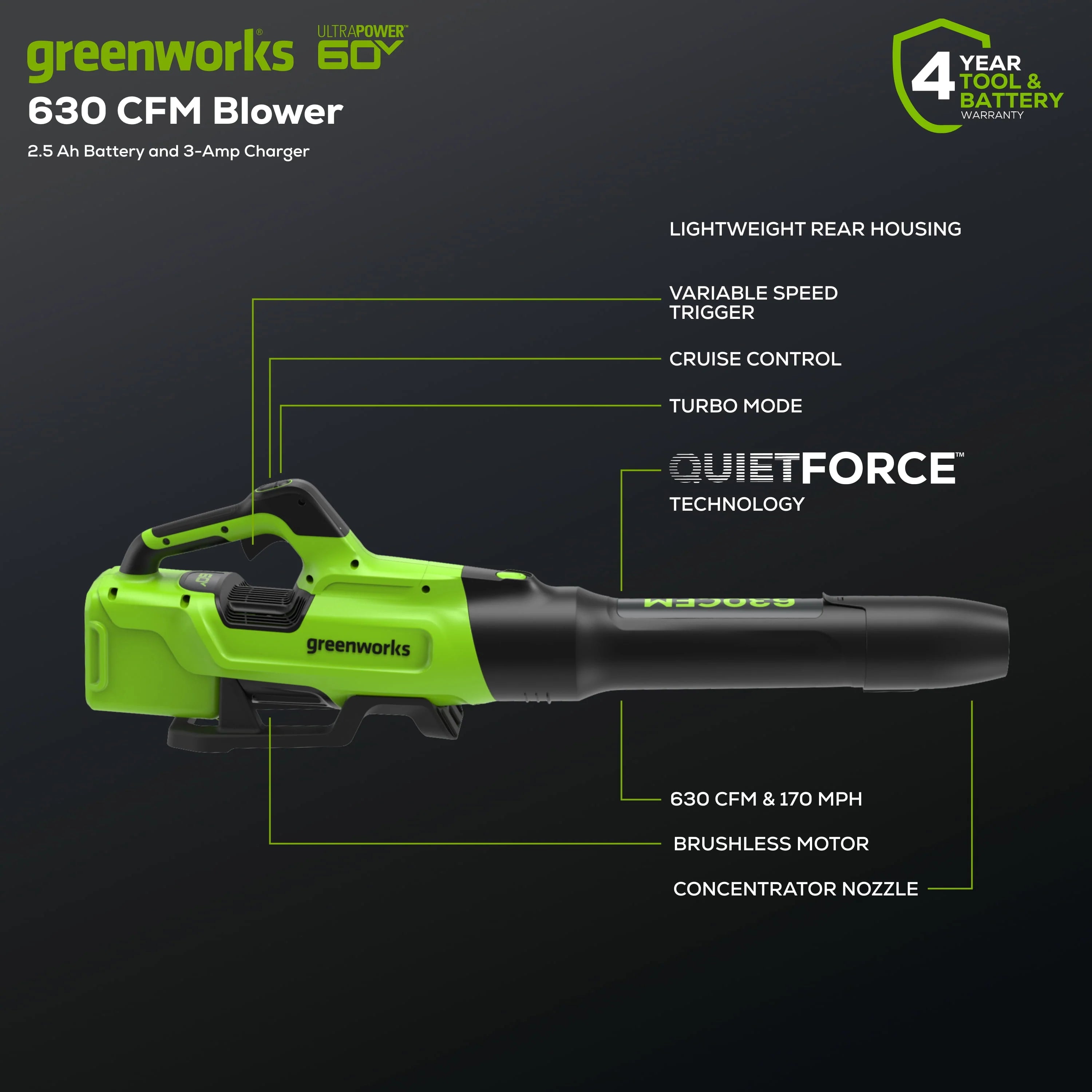 60V 630 CFM 170 MPH Leaf Blower with 2.5 Ah Battery & 3 Amp Charger M684