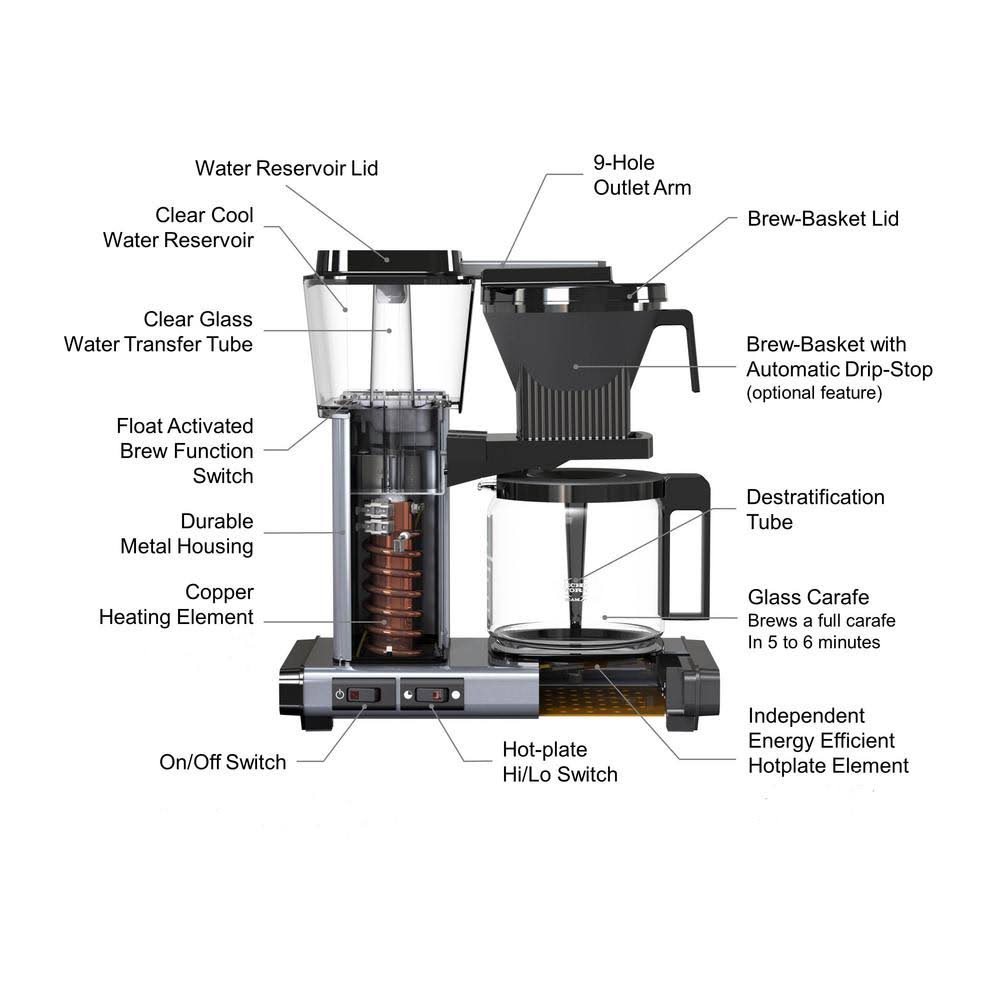 Stone Grey Coffee Brewer R8780