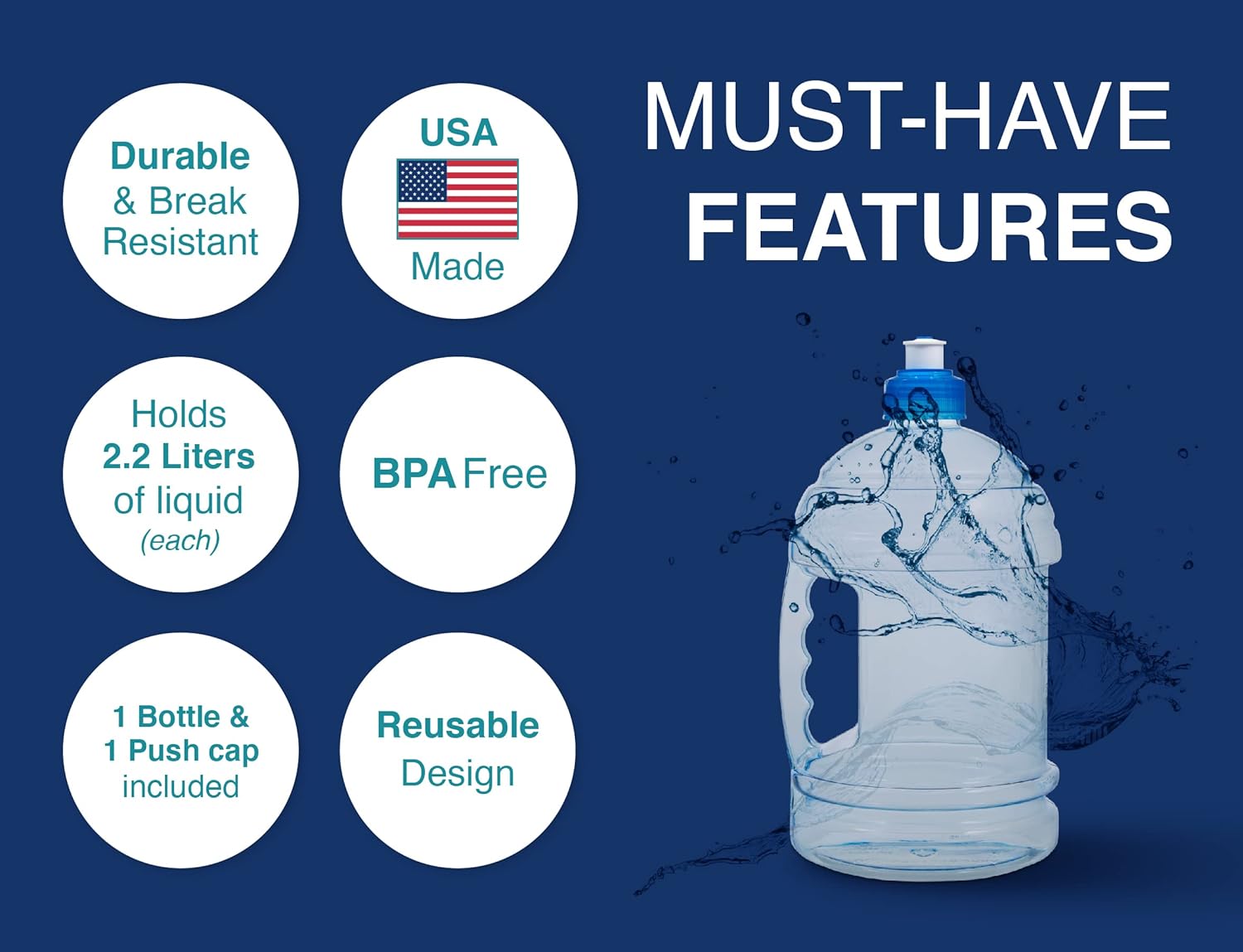 2.2 Liter Clear Plastic Water Bottle with Push Cap H3036