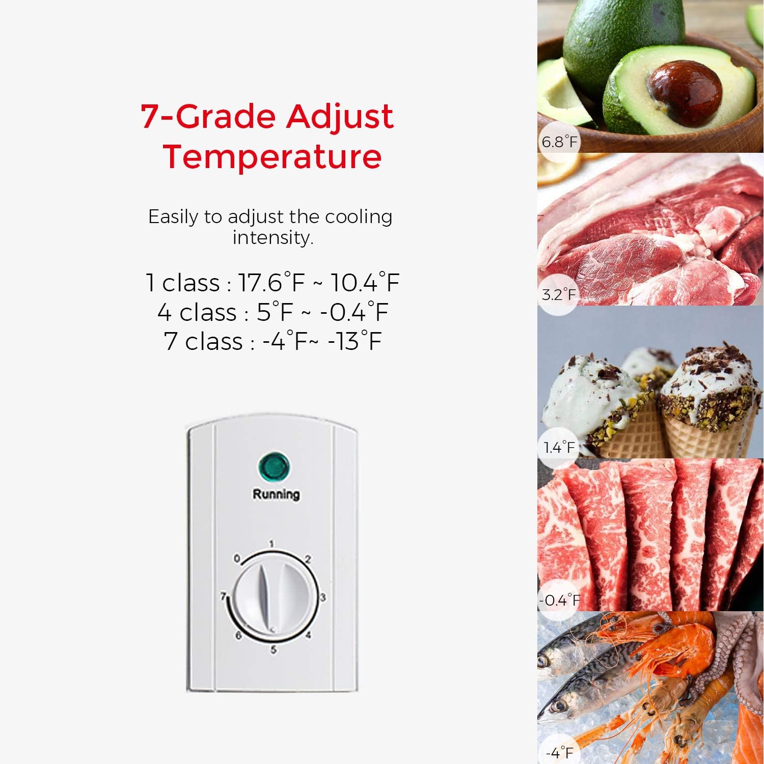 7.0 Cubic Feet Top Chest Freezer with Adjustable Thermostat and Removable Storage Basket B5151