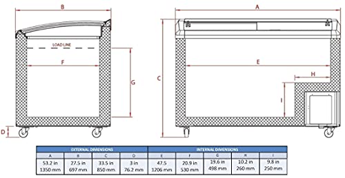 Commercial Mobile Ice Cream Display Chest Freezer P8874