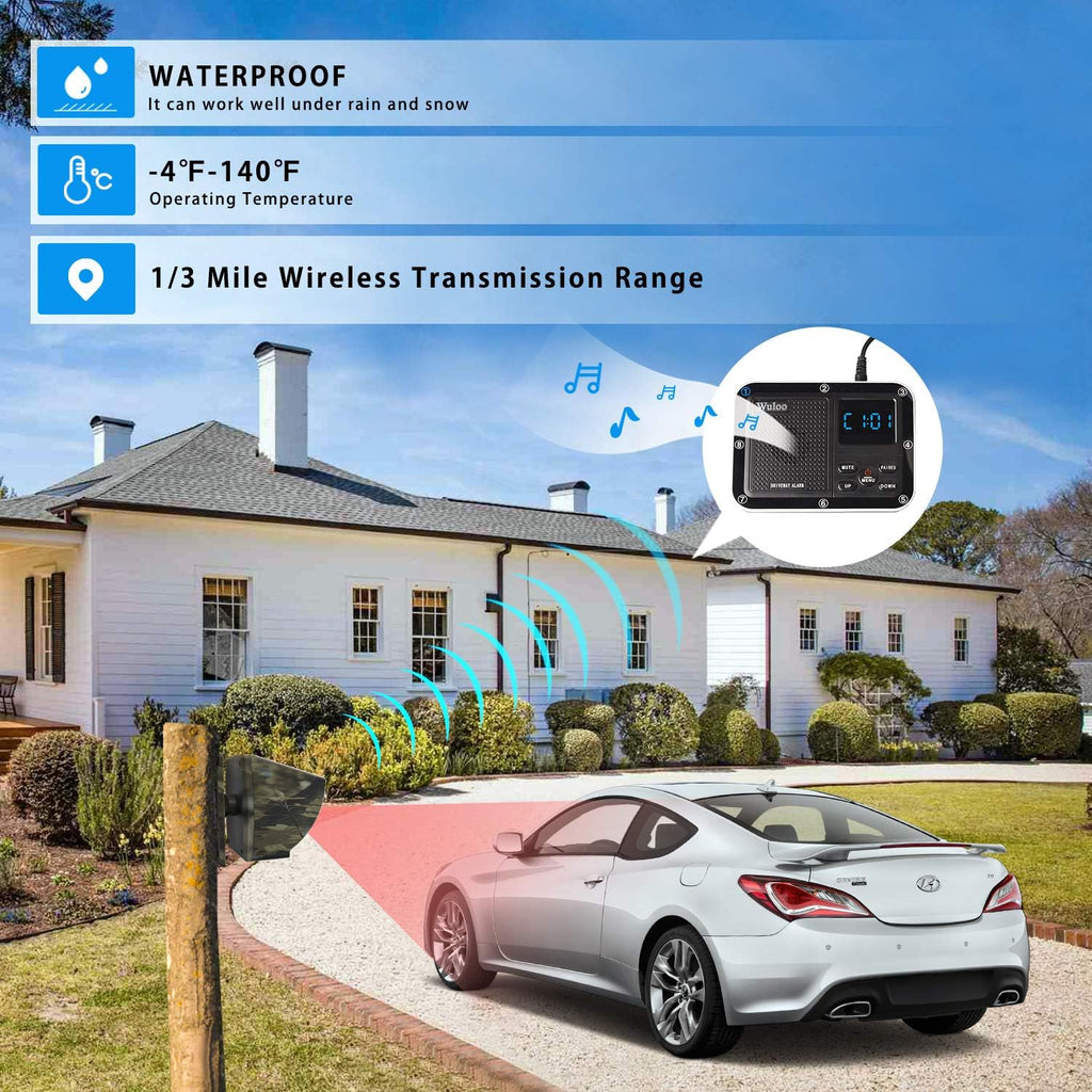 1800 Ft Wireless Outdoor Motion Sensor Driveway Alarm System L574