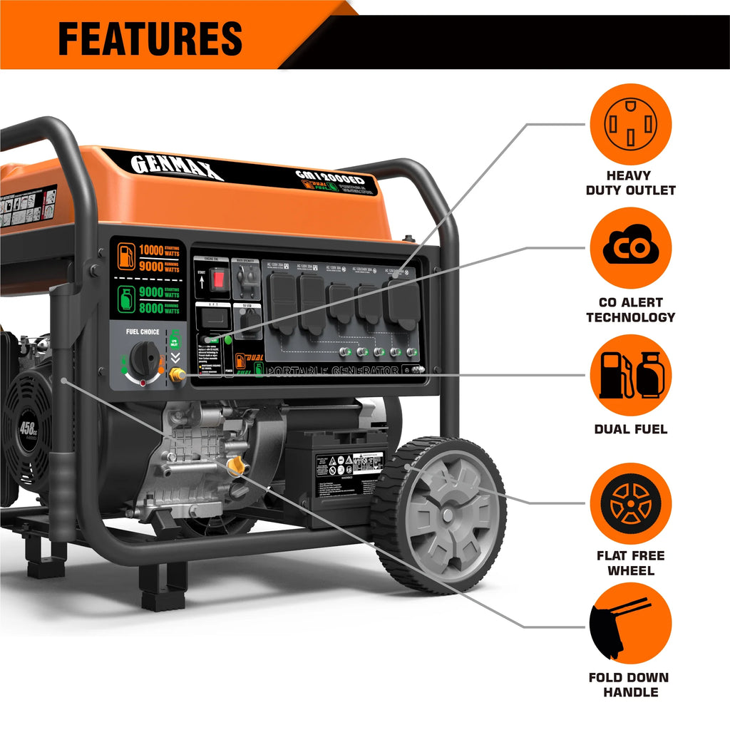 Dual Fuel Portable Generator 12000 Watt Electric Start Y40830