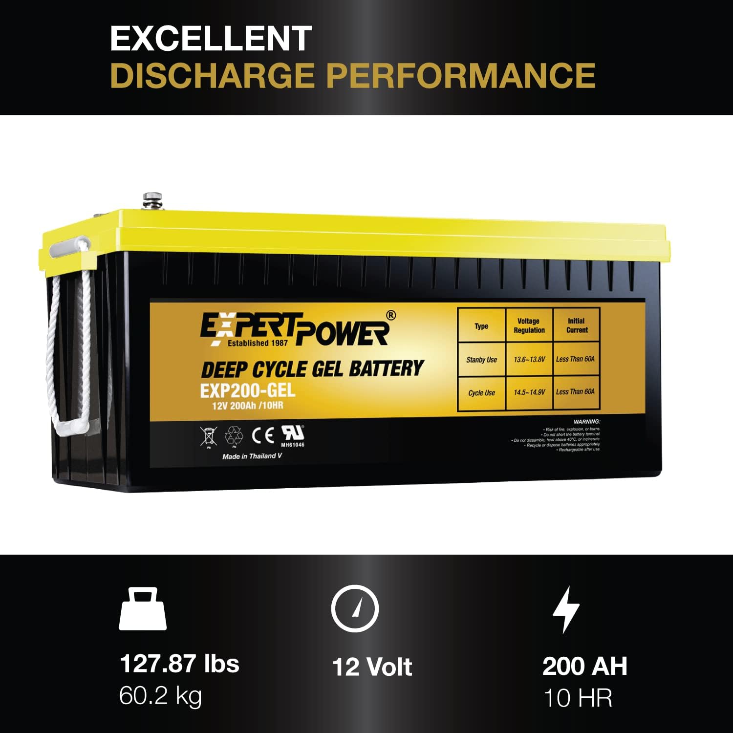 12V 200AH VRLA GEL Battery L7129