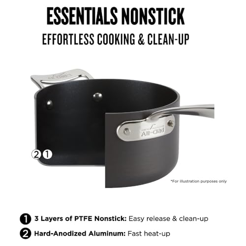 Hard Anodized Nonstick Fry Pan Set 2 Piece Black C804