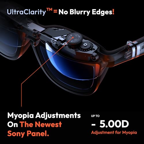 135" 120Hz 1000Nits Display XR/AR Glasses R3772