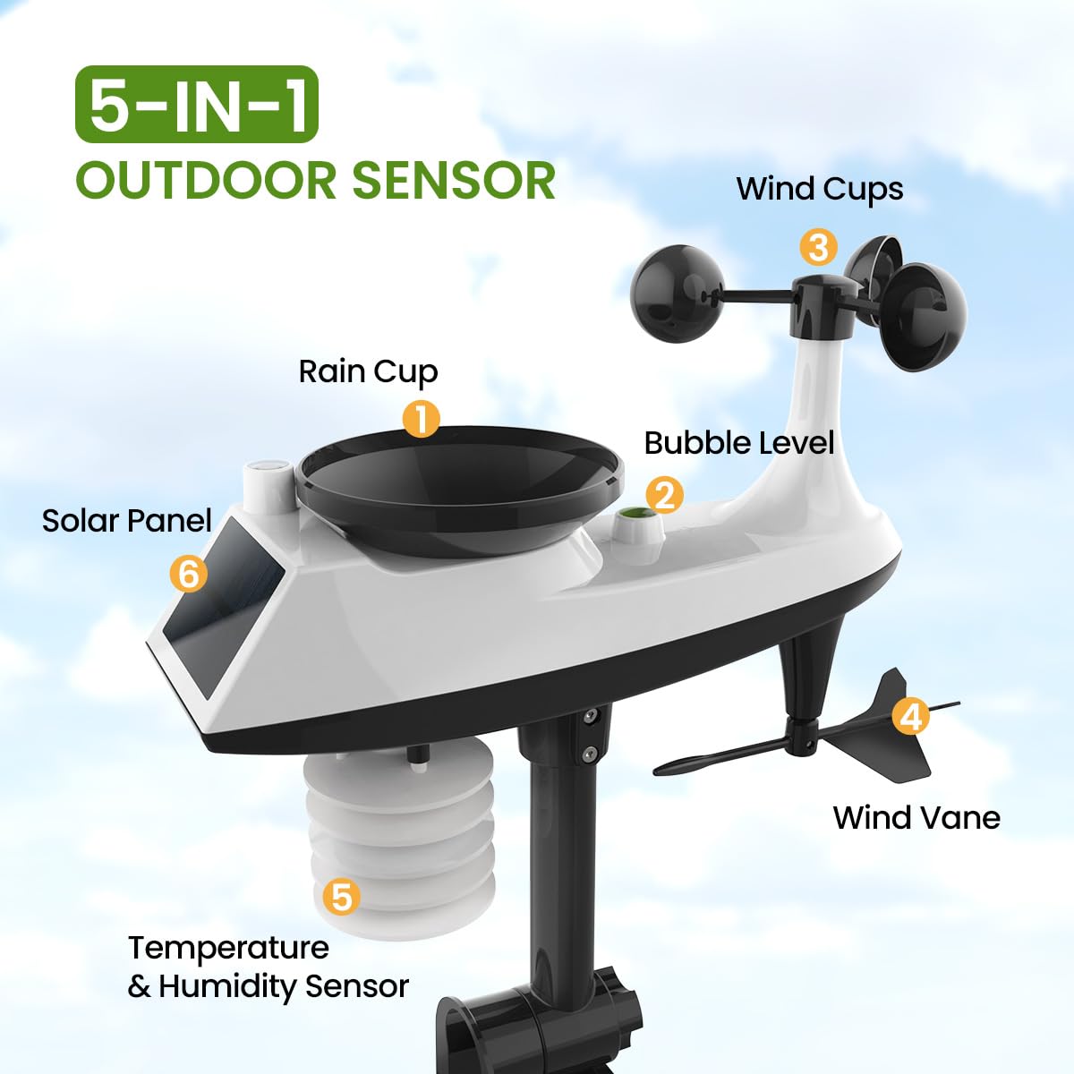Weather Station with Rain Gauge and Wind Speed J656936