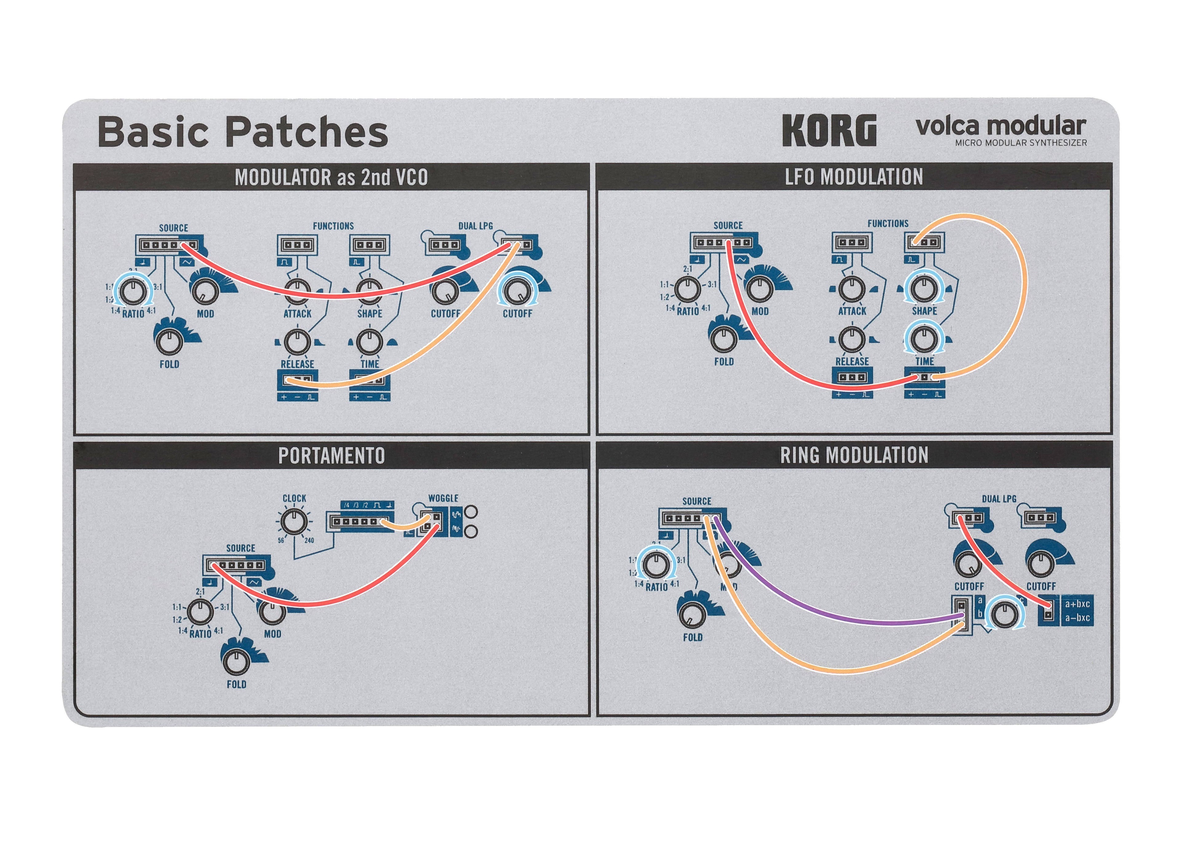 Micro Modular Synthesizer L4614