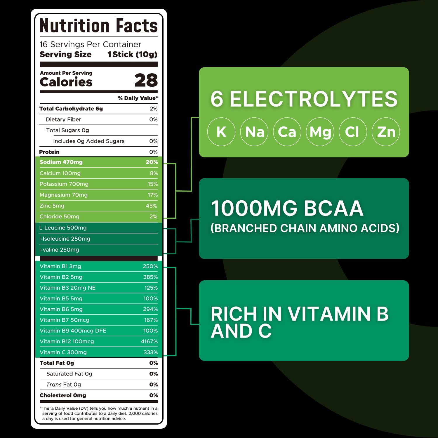 16 Sticks Electrolyte Powder Packets, Lime & Orange Flavor U723