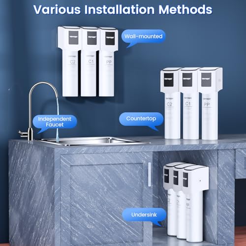 Under Sink Water Filter U53641