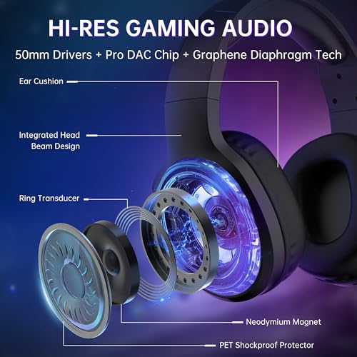 Black Wireless Gaming Headset with Noise Canceling Mic W128511