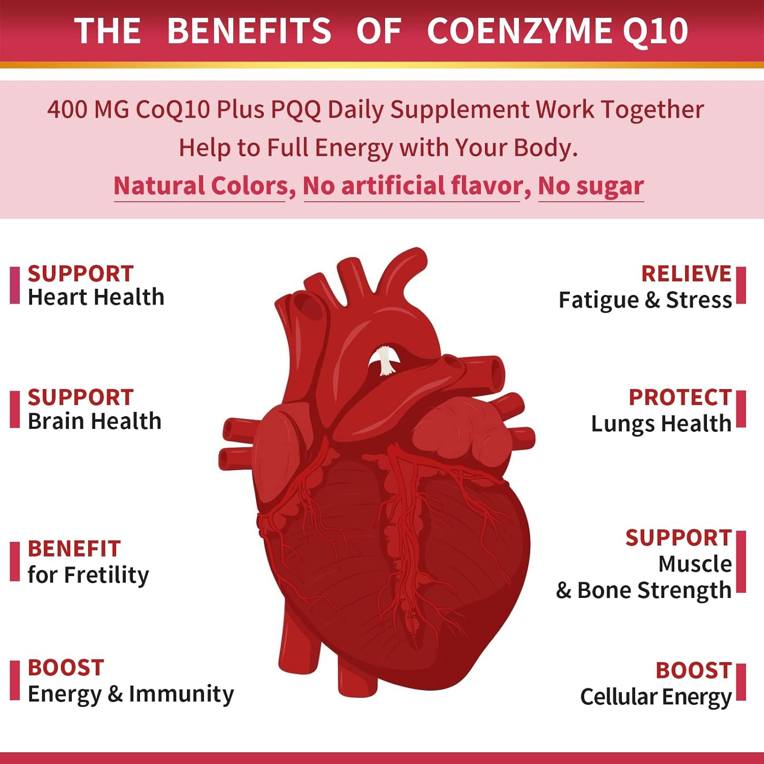 CoQ10 400mg Softgels with PQQ, BioPerine & Omega-3, 120 Servings O466848