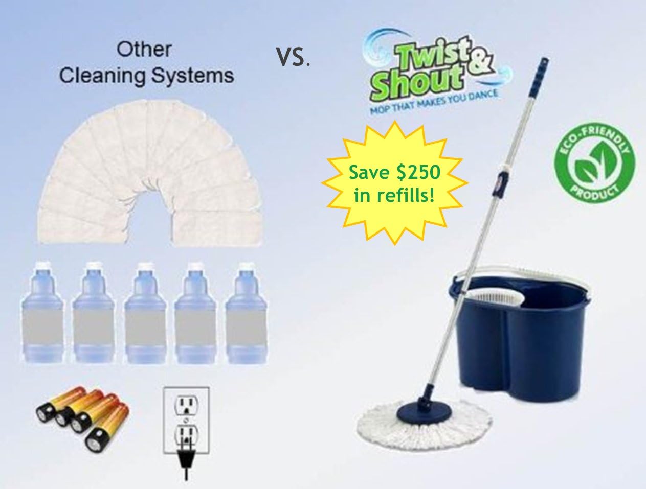 Hand Push Spin Mop with 2 Microfiber Mopheads O1387