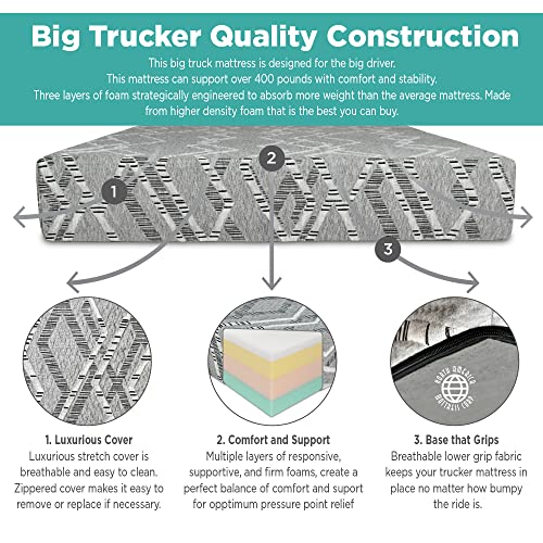 80" x 39" x 7" Layered Foam Truck Mattress G816