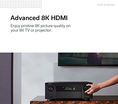 9.4 Channel 8K Home Theater Receiver T613