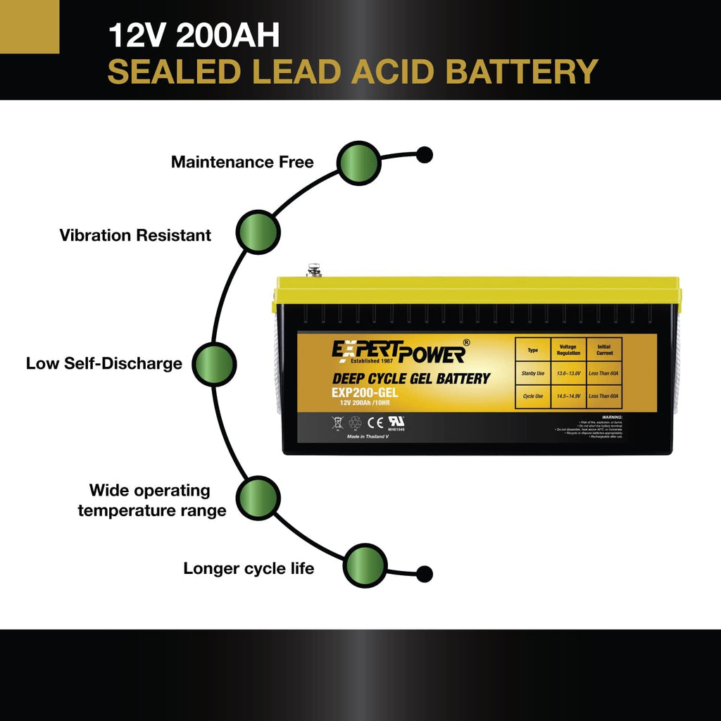 12V 200AH VRLA GEL Battery L7129