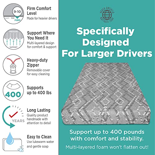 80" x 39" x 7" Layered Foam Truck Mattress G816