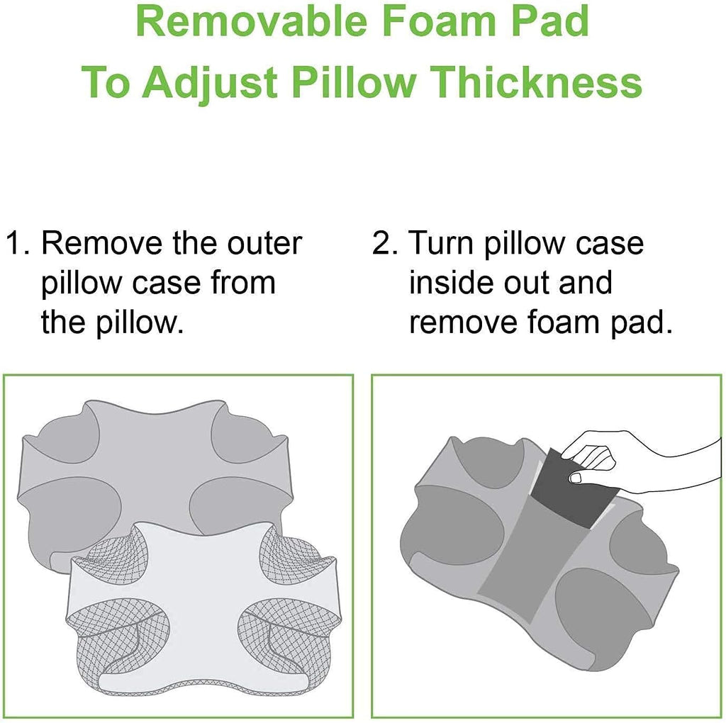 CPAP Pillow Bundle with Cooling Fabric Case E300