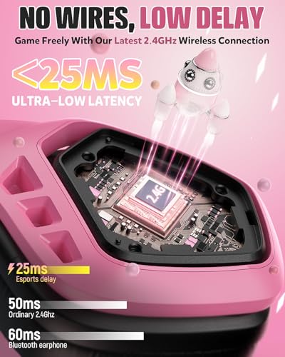Wireless Gaming Headset with Microphone, 2.4 Ghz USB & Type-C, 30H Battery Y70687