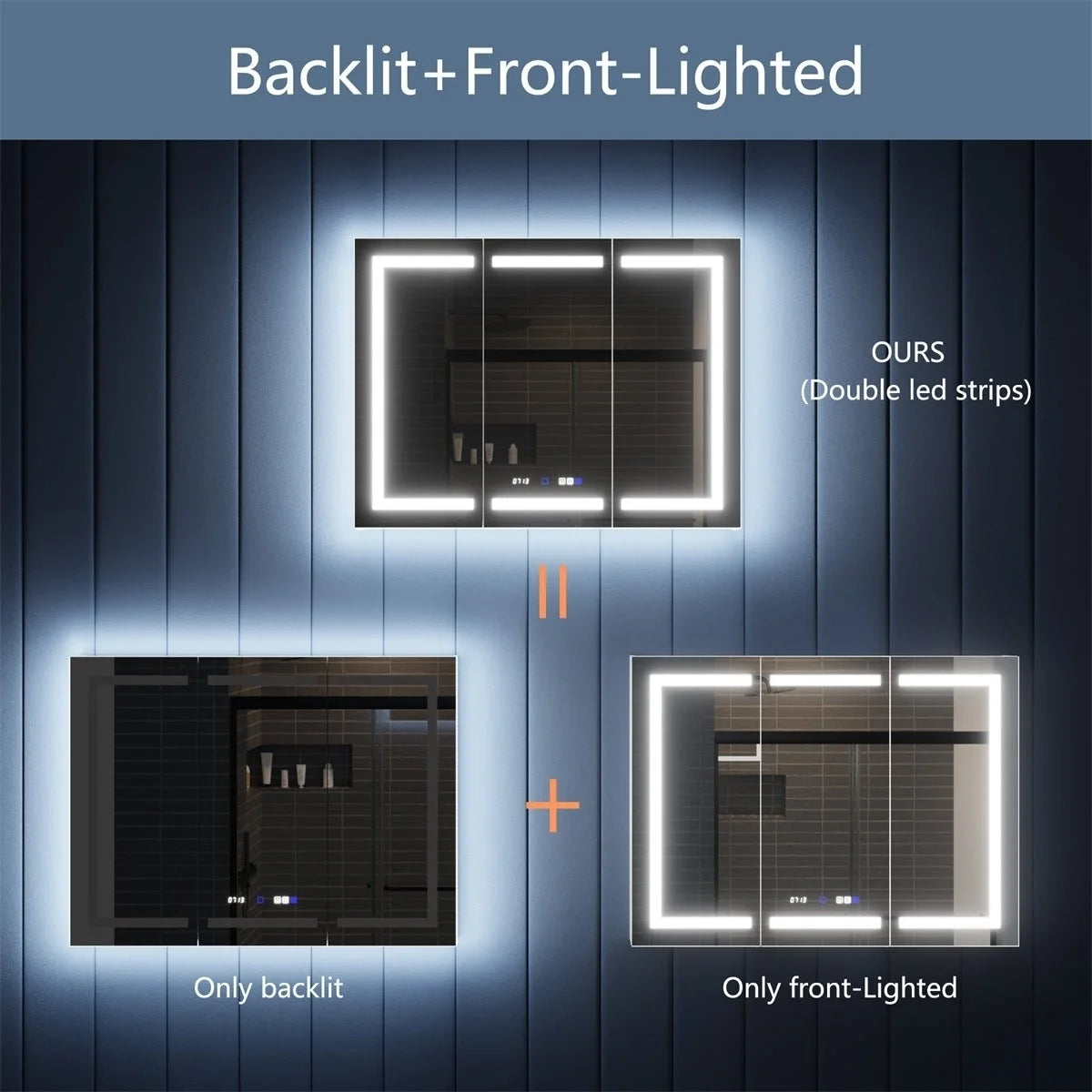54" x 36" LED Lighted Mirrored Medicine Cabinet O2580