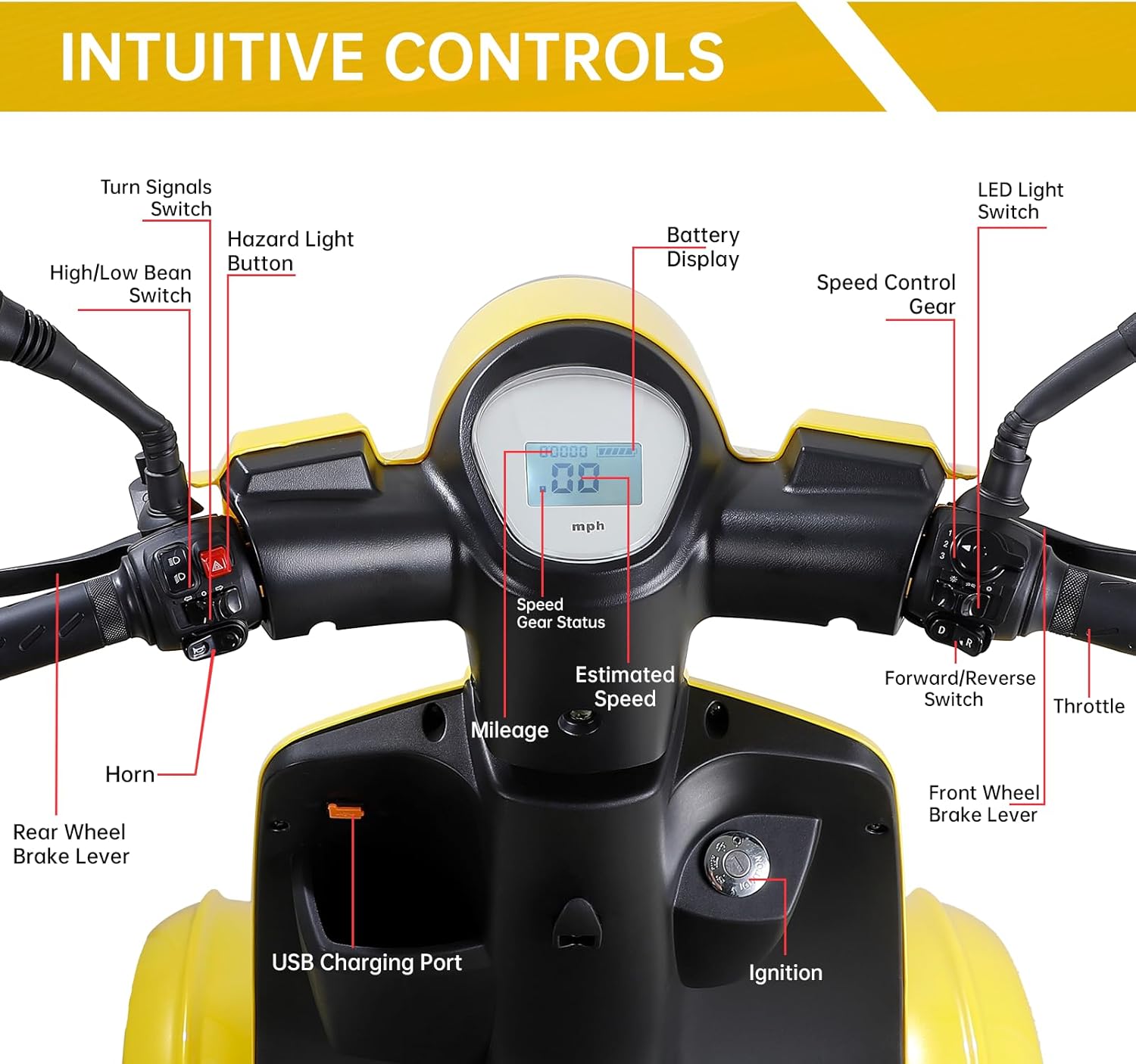 Heavy Duty 4-Wheel 3 Speed Mobility Scooter 500 lbs. Weight Capacity Z784
