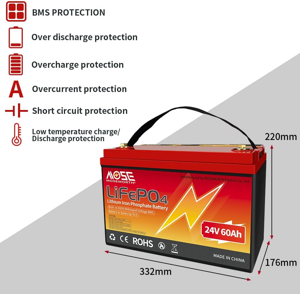 24V 60Ah Lithium Lifepo4 Battery with Built-in BMS F937
