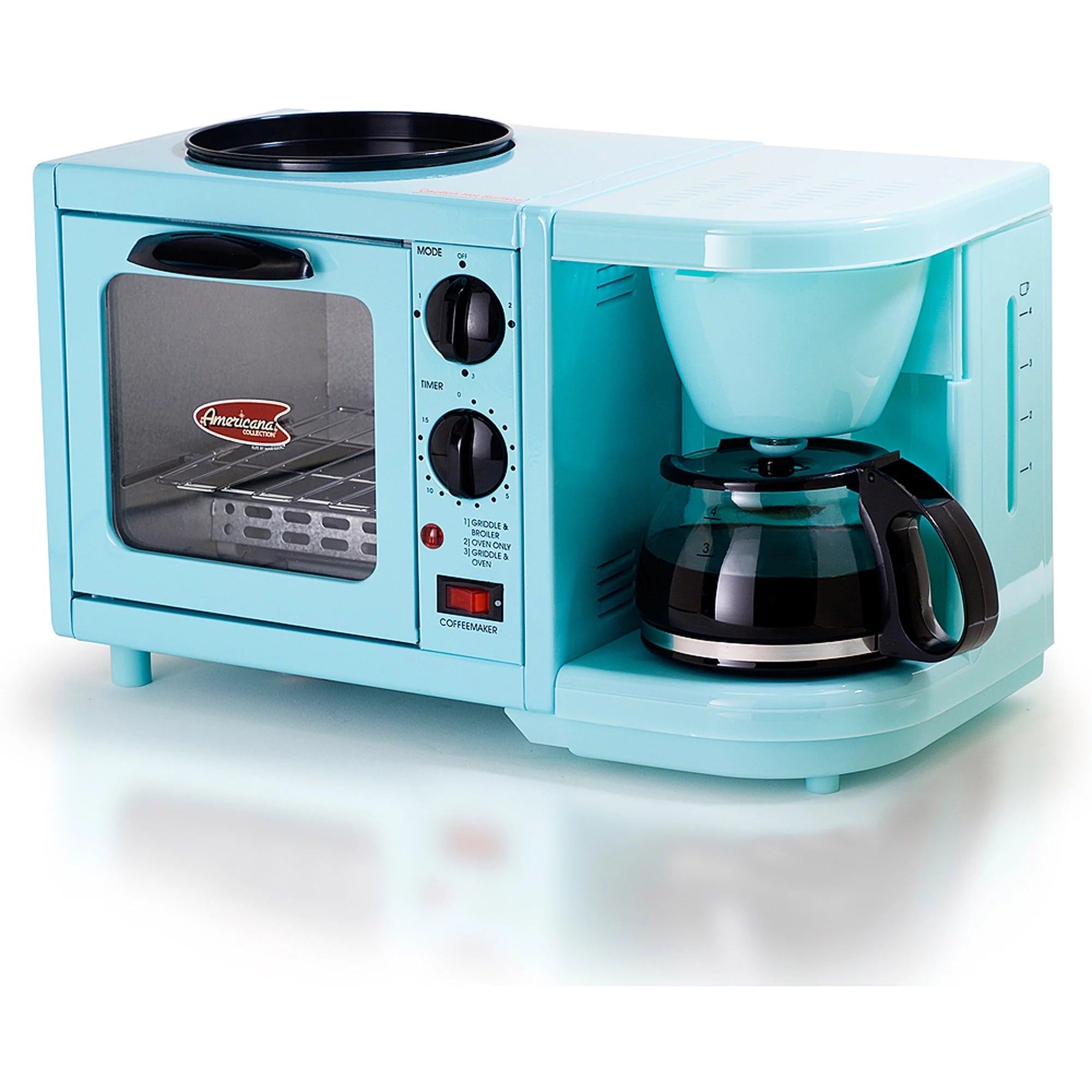 Mint Blue 3-in-1 Mini Coffee Toaster Oven Griddle G716
